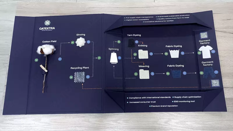 Подарочный набор – идеальный выбор для любого случая Только в розницу