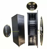 {0} so'mdan server kabinasi