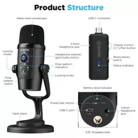 1 920 000 сум Микрофон BOYA BY-PM500W