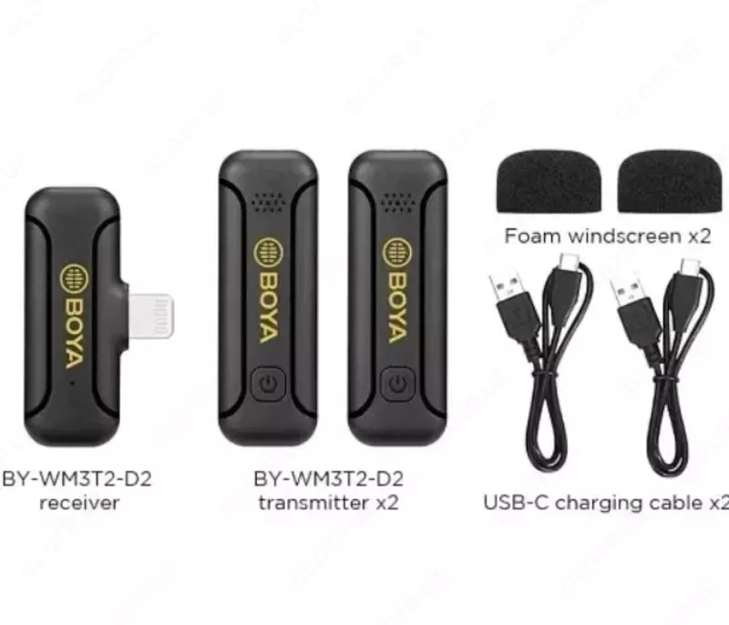 Двухканальная микрофонная система для iPhone BOYA BY-WM3T2-D2