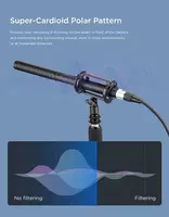 Комплект микрофона-пружины BOYA BY-BM6060 Texnosar.uz