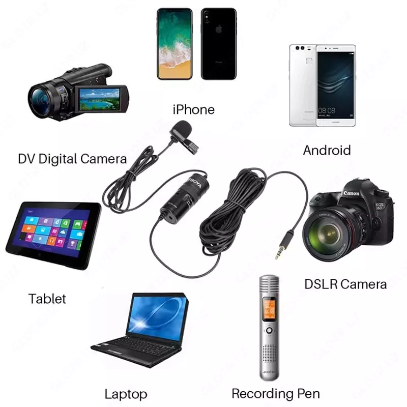 Петличный микрофон BOYA BY-M1 Pro