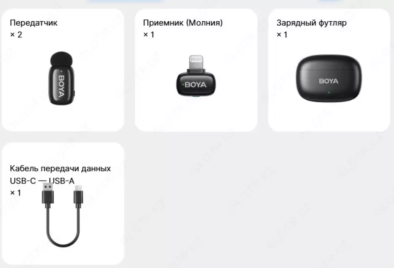 Беспроводная микрофонная система BOYA mini