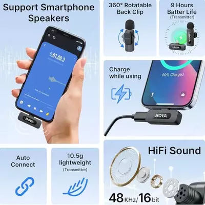 Беспроводная микрофонная система BOYA BY-V1