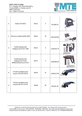 Электроинструменты GUEDE - Цена по запросу