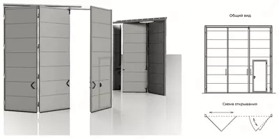 Yong'in eshiklari Ulgurji savdo