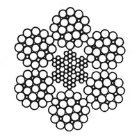 Канаты для дорожных машин - от {0} сум