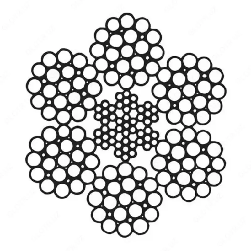 Канаты для дорожных машин - от {0} сум