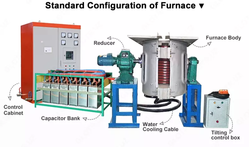 Иннукцион печь