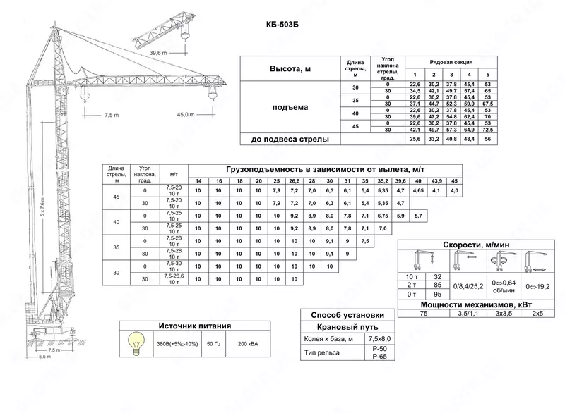 KB-503B - ko'p qavatli qurilish uchun kuchli minora krani SARGAS-TSH