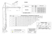 KB-503B - ko'p qavatli qurilish uchun kuchli minora krani SARGAS-TSH