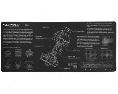  Игровая поверхность Varmilo EC Mechanical Switch Desk Mat XL (900х400х3мм) - 