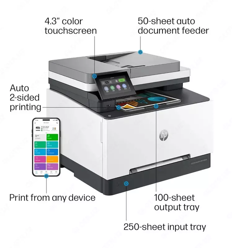 Цветное МФУ HP Color LaserJet Pro MFP 3303fdw (Принтер/Сканер/Копир/Факс)