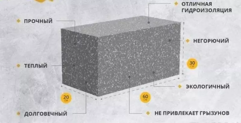  Polistirolli beton blok D400 - 