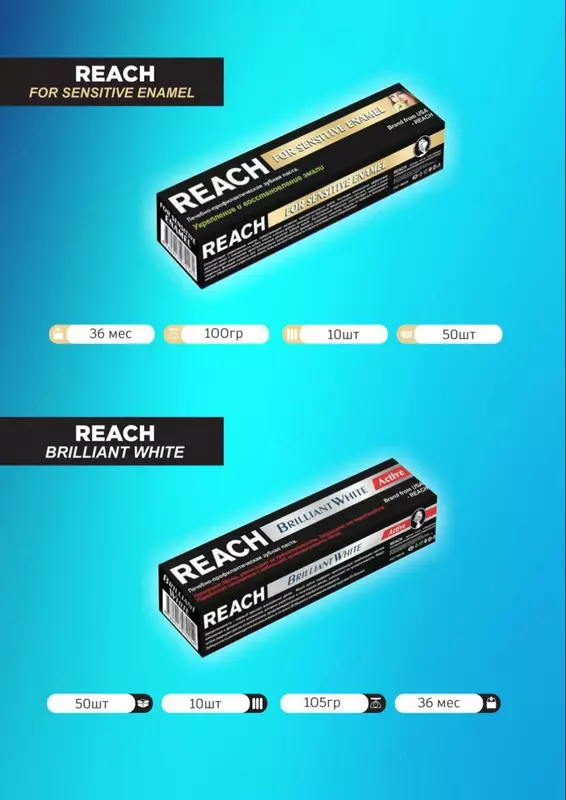 Зубная паста REACH Brilliant White - 6 600 сум