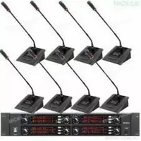 Конференц-система беспроводная 8-канальная KX-D3938