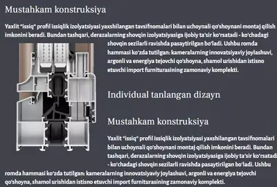 Mustahkam Issiq turdagi eshiklar