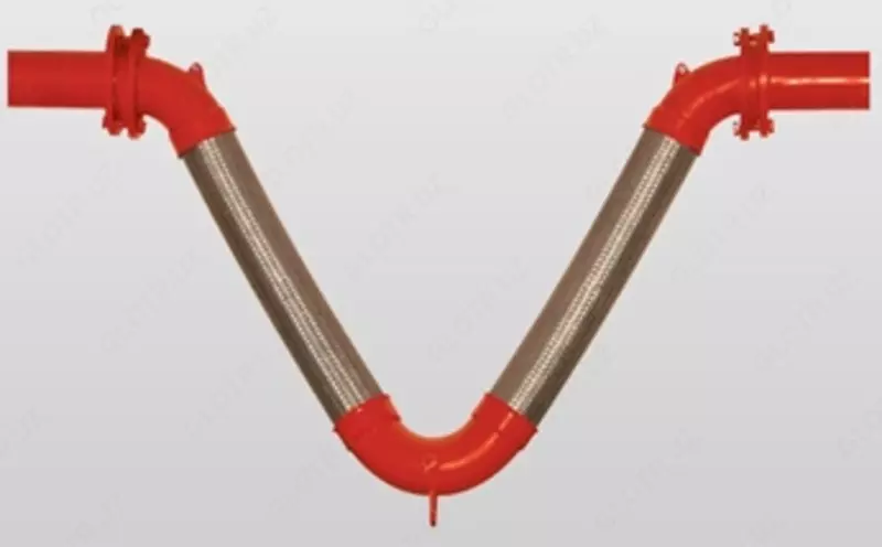 Omega-Flex V-Flex yivli (X