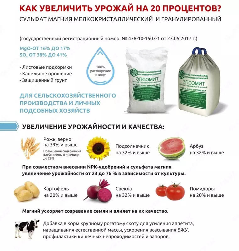 ЭПСОМИТ маркаси