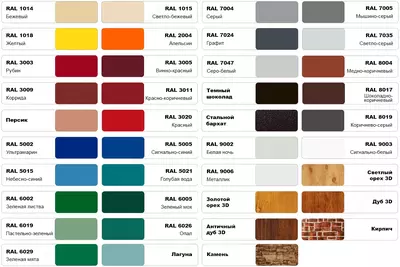 Профнастил МП-20 (Цинк-0