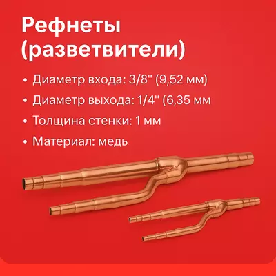 Рефнеты (разветвители) 02