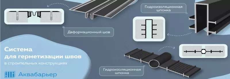 от {0} сум Профили для деформационных швов АКВАСТОП Аквабарьер Aquastop