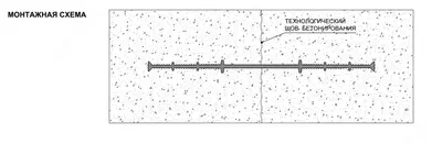 400 000 so'm / pogonometr AQUASTOP XV tipidagi gidroizolyatsiya dublonlar Hydrolaying Aquastop