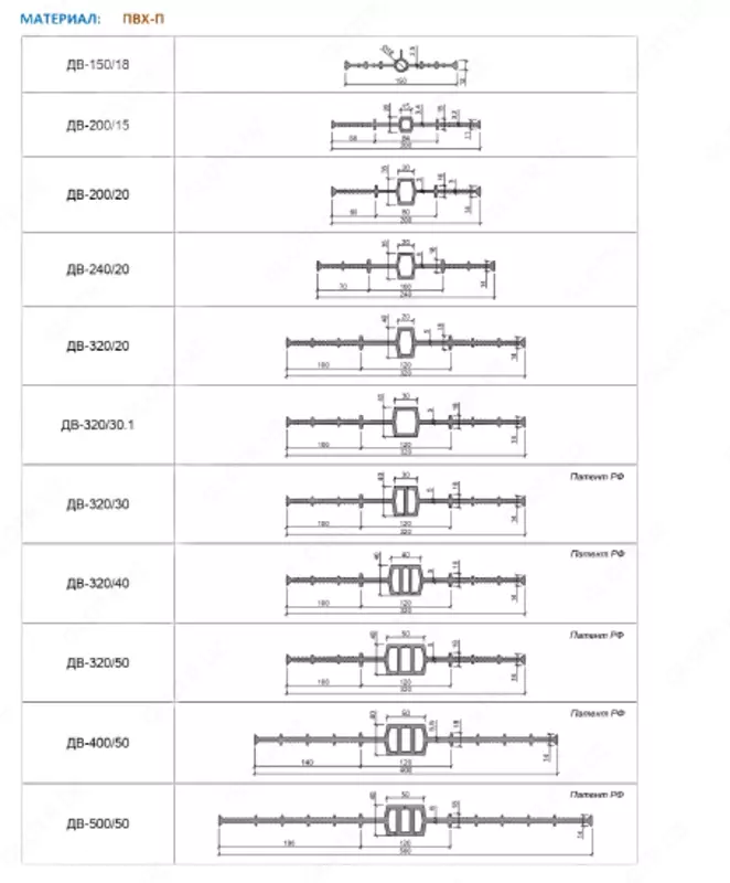 AQUASTOP tipidagi DV Aquastop suv o'tkazmaydigan dublonlar Ulgurji va chakana