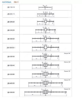 AQUASTOP tipidagi DV Aquastop suv o'tkazmaydigan dublonlar Ulgurji va chakana