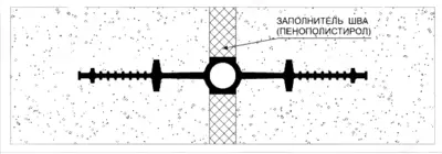AQUASTOP tipidagi DV Aquastop suv o'tkazmaydigan dublonlar OOO UNIVERSAL PLAST MONTAJ ENGINEERING