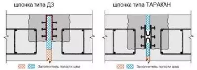 Шпонки гидроизоляционные АКВАСТОП тип ТАРАКАН - 650 000 сум / пог. м