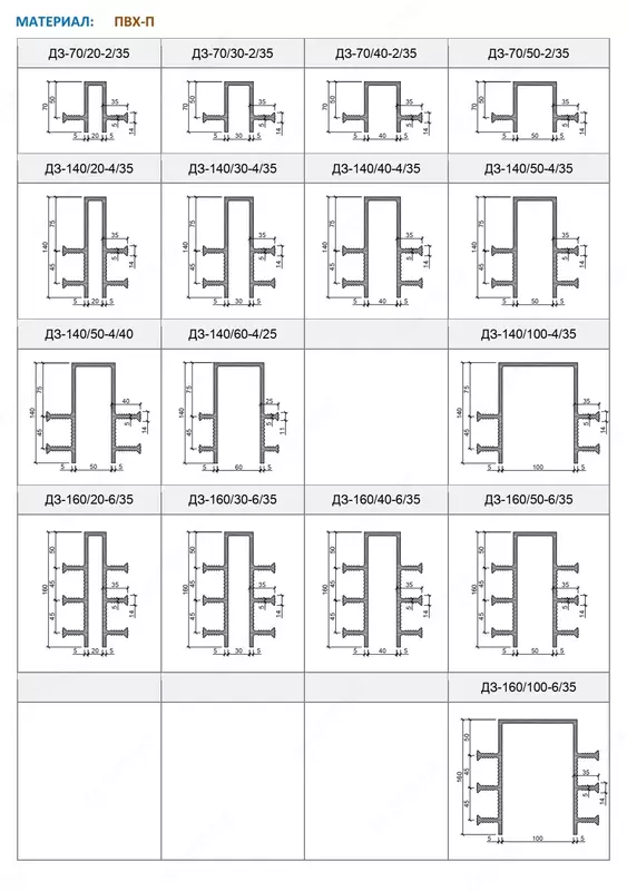Шпонки гидроизоляционные АКВАСТОП тип ДЗ Гидропрокладка Aquastop Оптом и розница