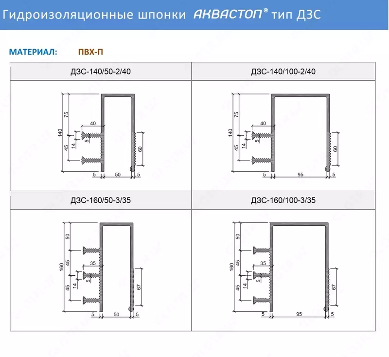 Шпонки гидроизоляционные АКВАСТОП тип ДЗ Гидропрокладка Aquastop OOO UNIVERSAL PLAST MONTAJ ENGINEERING