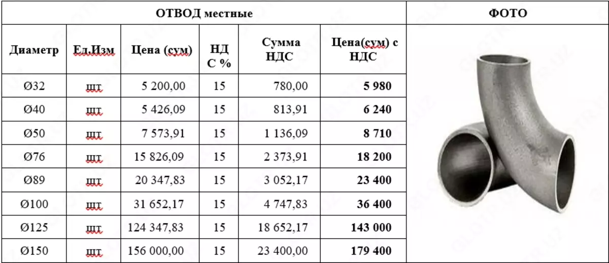 2022-08-17-16-15-36-677335-048e21cdcf9376faf1556cb5b11c21c2.webp?_=ozbol