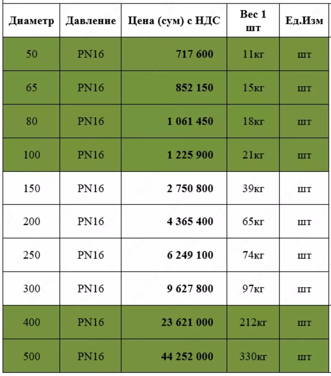 2022-08-18-10-31-43-204225-35256ac2e5e915ea6d65b455ece59f7e.webp?_=ozbol