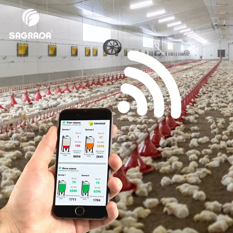 Оборудование для выращивания бройлеров с удаленным контролем