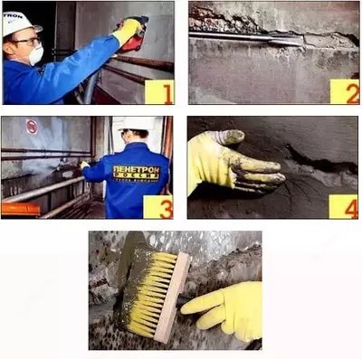 Гидроизоляция стыков