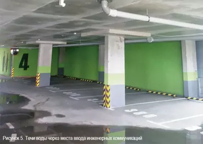 лифтовые шахты