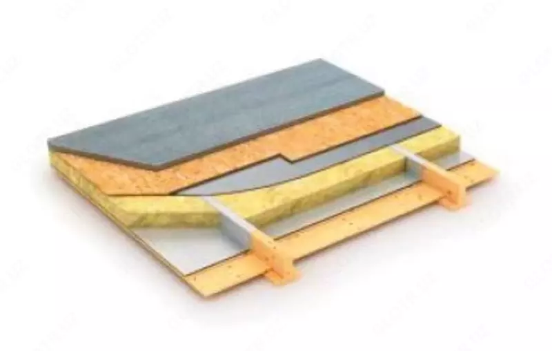 Zamin uchun tosh yünü 130 kg/m³