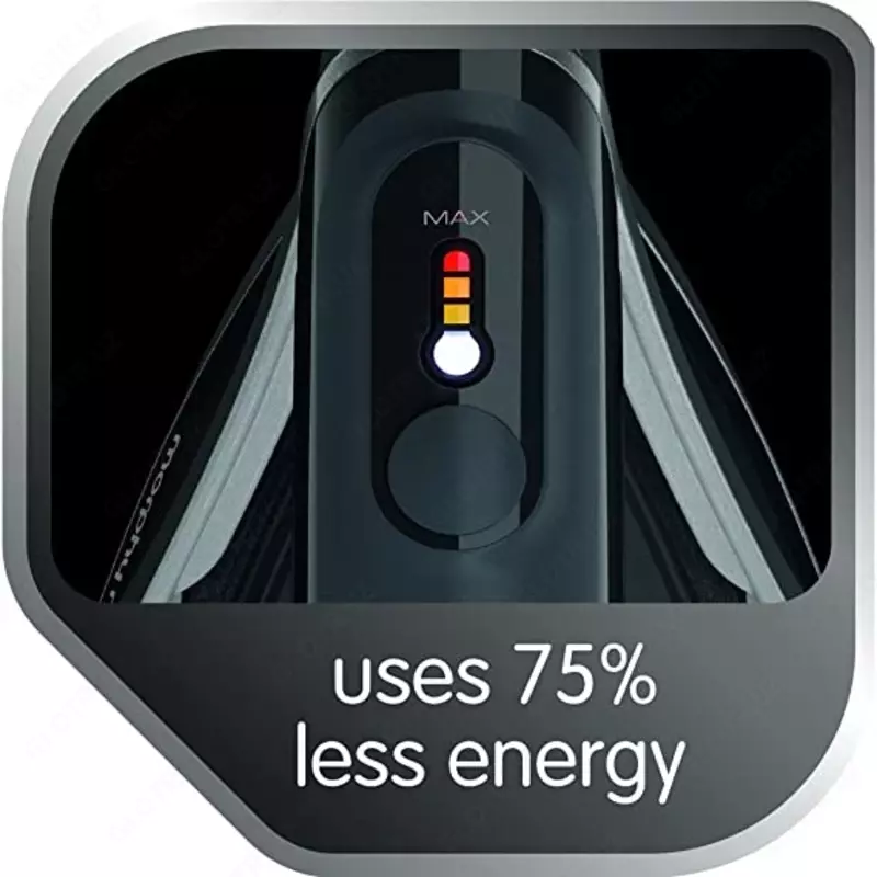  Утюг Morphy Richards ‎360001 - 