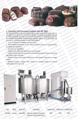 шоколадная шармельница конч