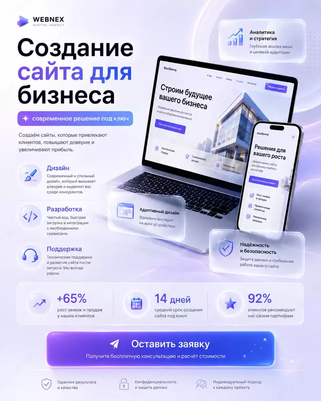   Создание современного сайта для бизнеса под ключ
