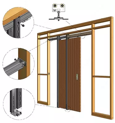 Изготовление раздвижных дверей