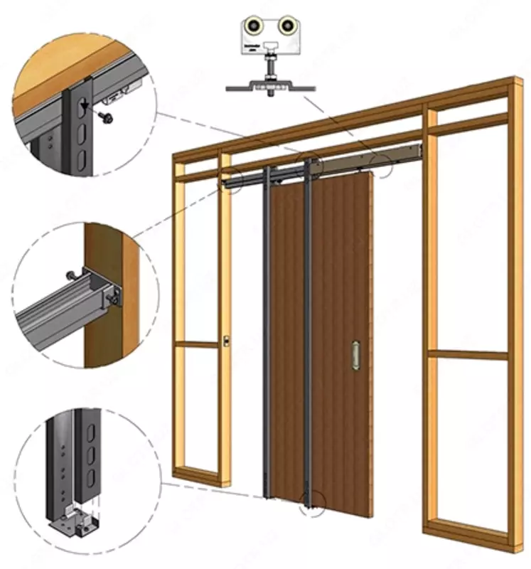 Изготовление раздвижных дверей