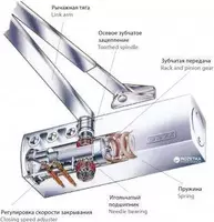 Дверной доводчик GEZE TS 1500 - по запросу