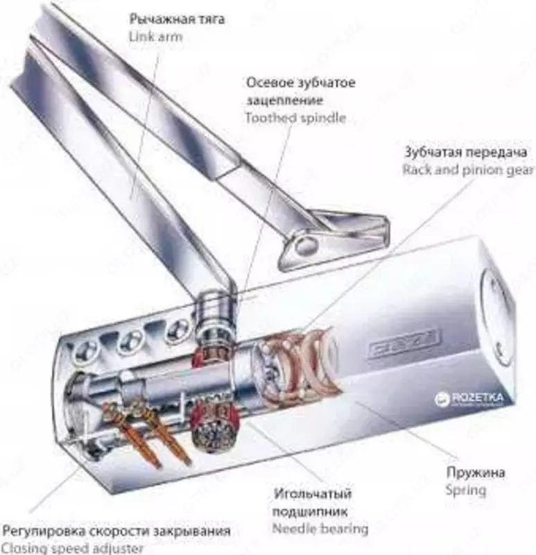 Дверной доводчик GEZE TS 1500 - по запросу