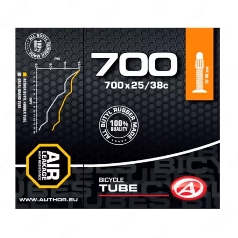 Камера Author AT Cross-700C FV40 - 80 000 сум