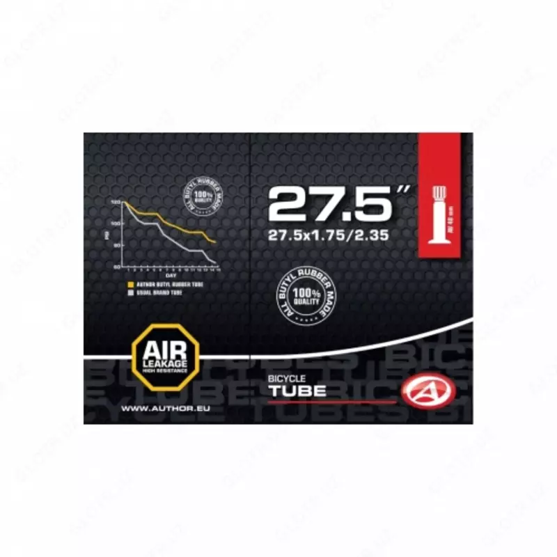 Author at Cross-700C fv40 kamerasi