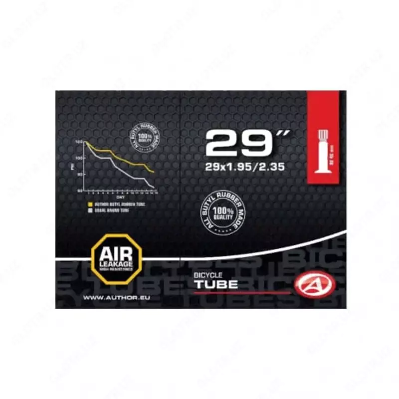 Author at Cross-700C fv40 kamerasi - 110 000 so'm