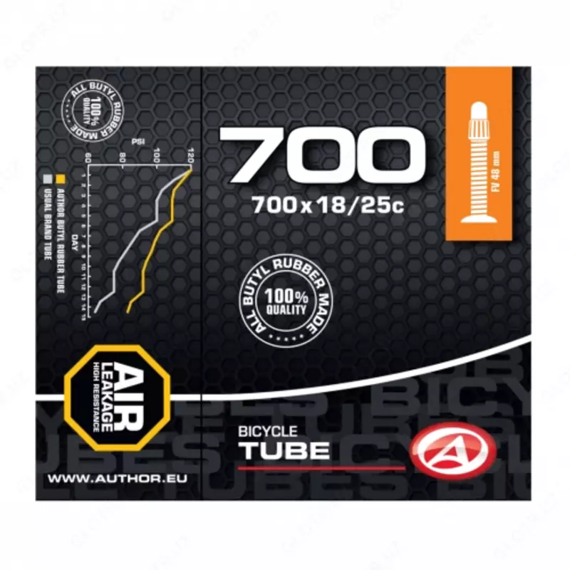 Author at Cross-700C fv40 kamerasi - 80 000 so'm